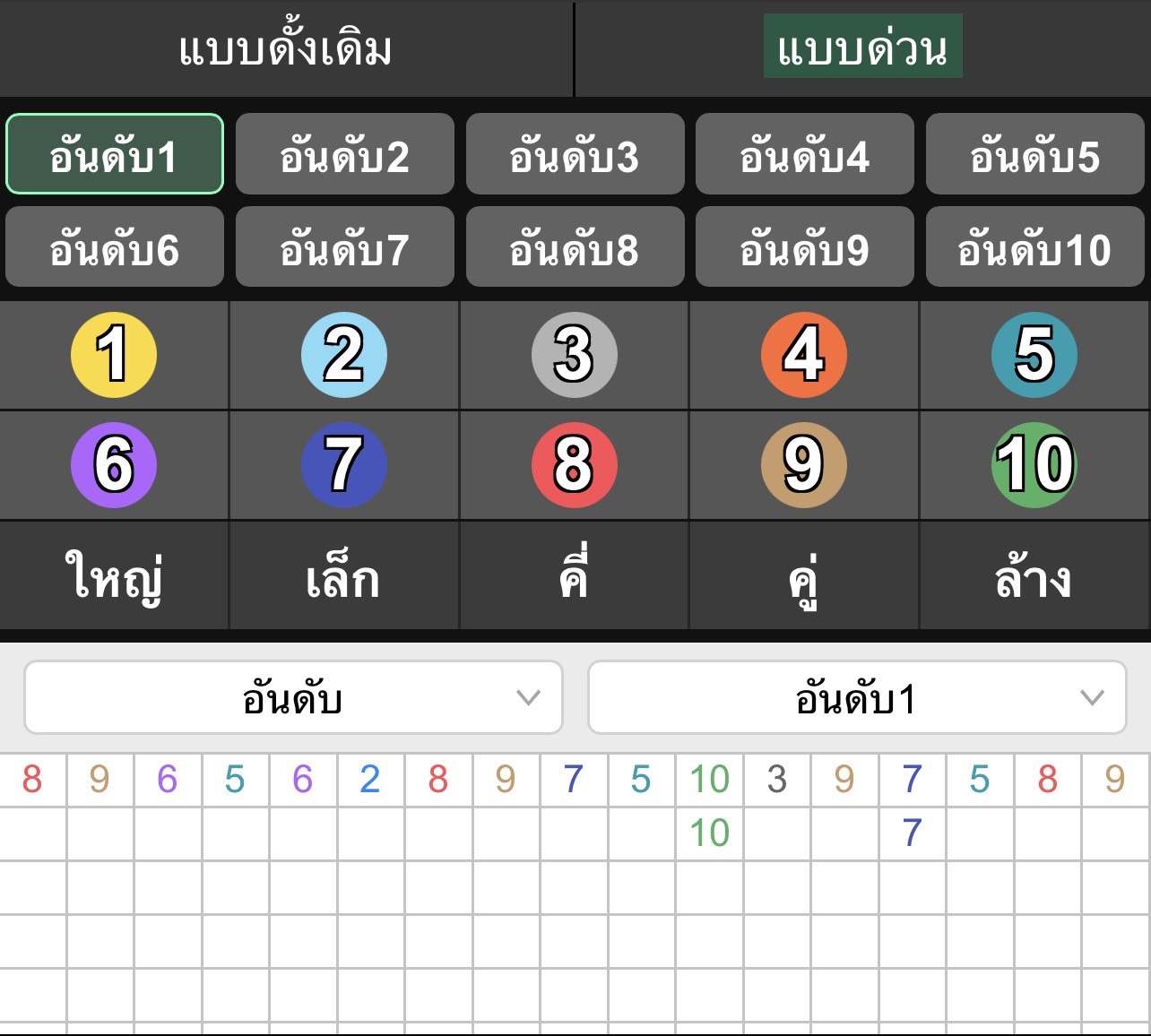อันดับ 1