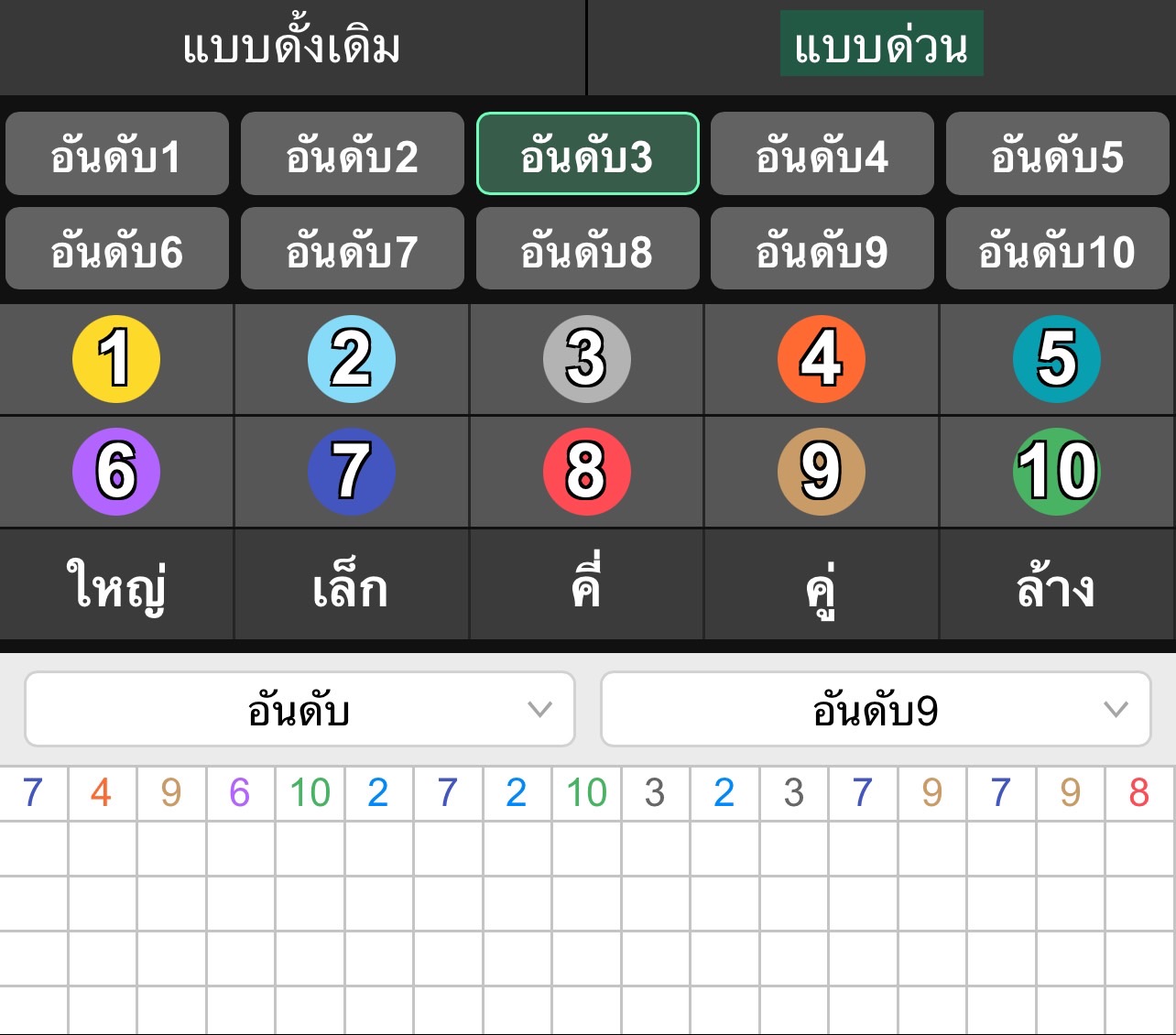 อันดับ 3